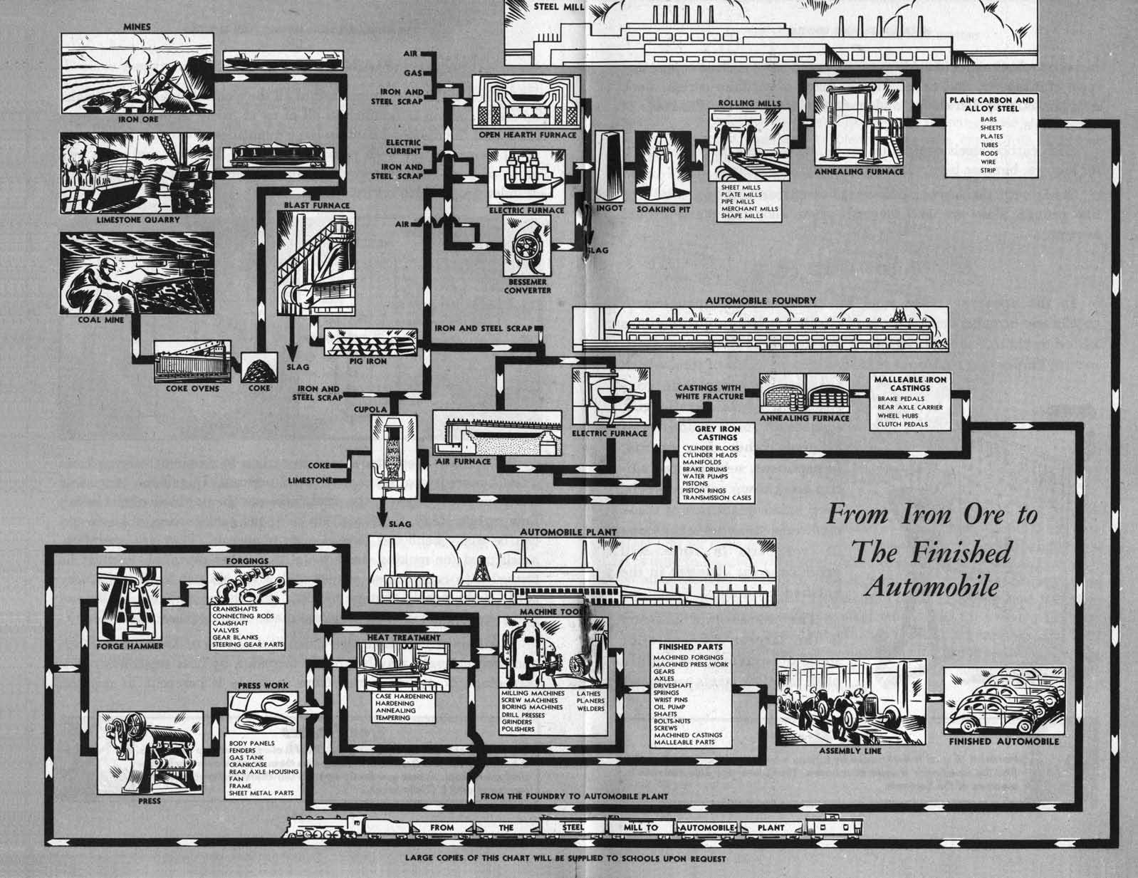 n_1944-Metallurgy and Wheels-24-25.jpg